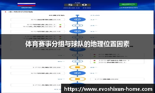 EVO视讯官网